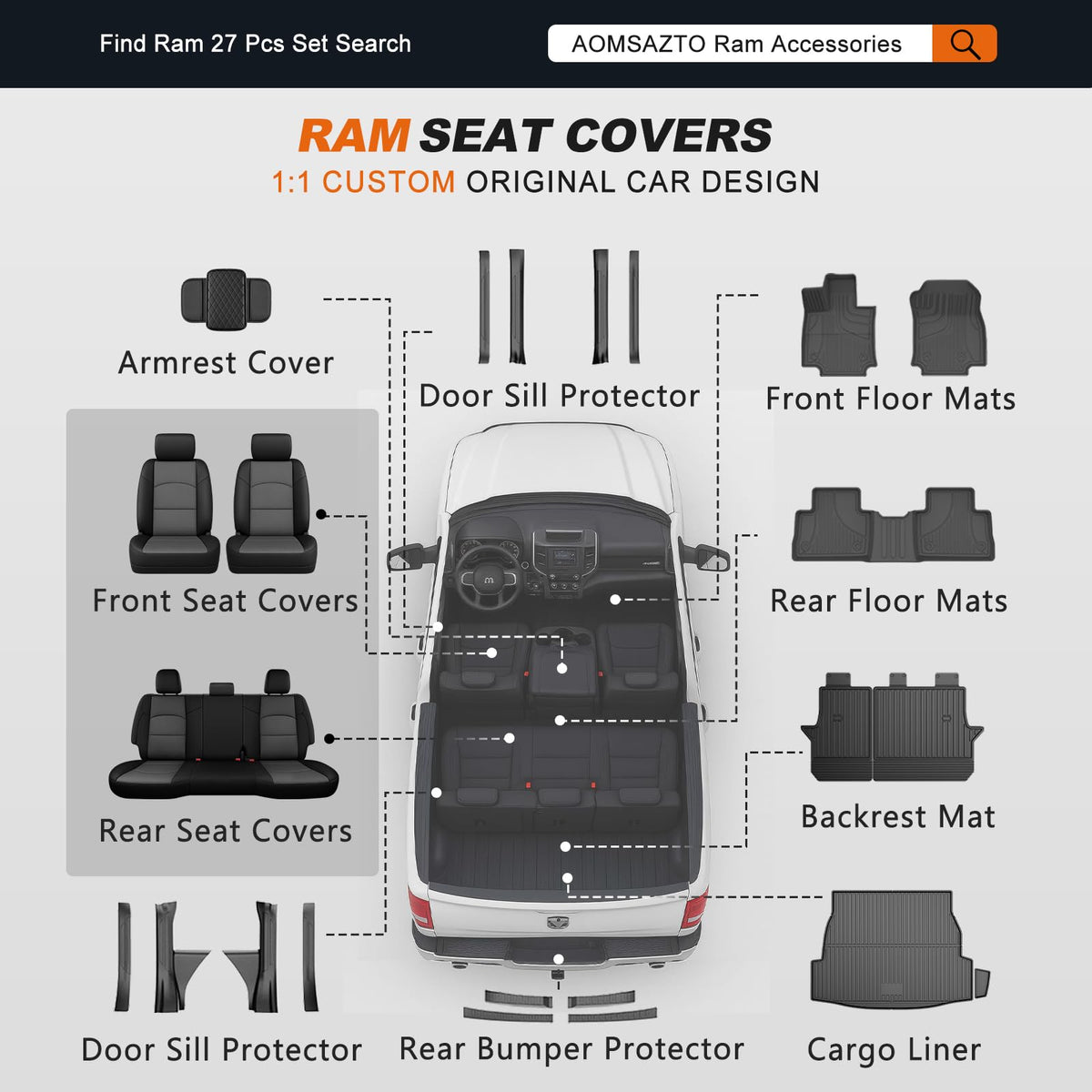 Custom Fit Seat Covers for Ram 2500 2019 (Black+Gray / Ram 2019-2026 2500 Full Set)