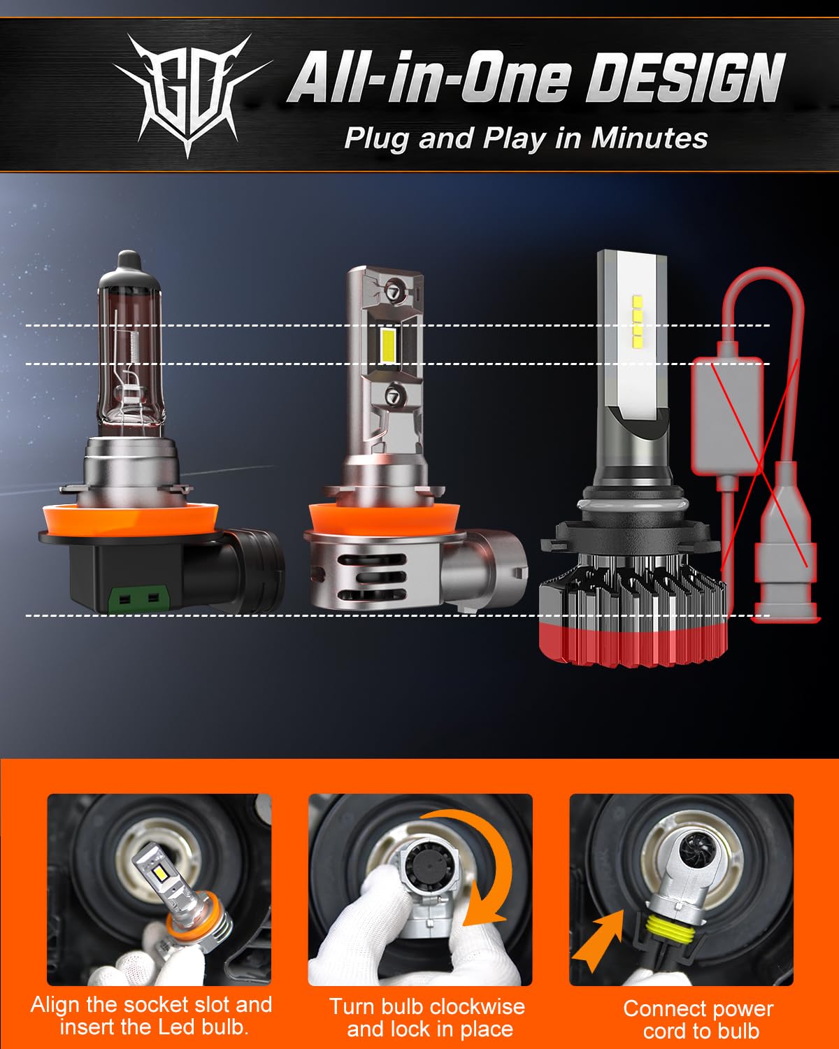 2026 Upgrade] H 11 90 05 Led Bulbs (H11+9005)