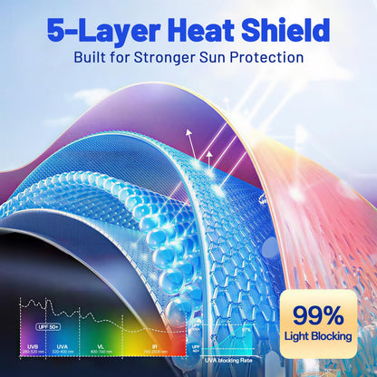 Car Windshield Sun Shade Umbrella for Tesla Model Y 2020 (For Tesla Model Y 2020-2027)