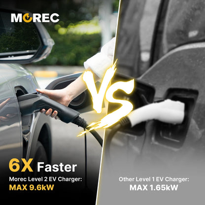 Level 2 Electric Vehicle EV Charger (40A-NEMA 6-50)