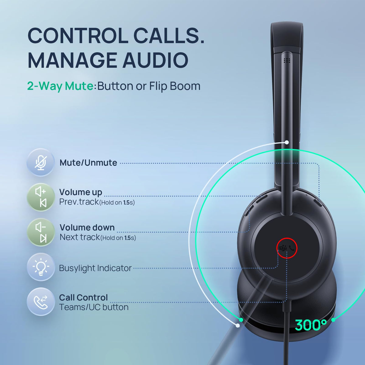 UH35 2nd Gen Wired Headset (USB-C/A (Teams) / Mono-Ear)