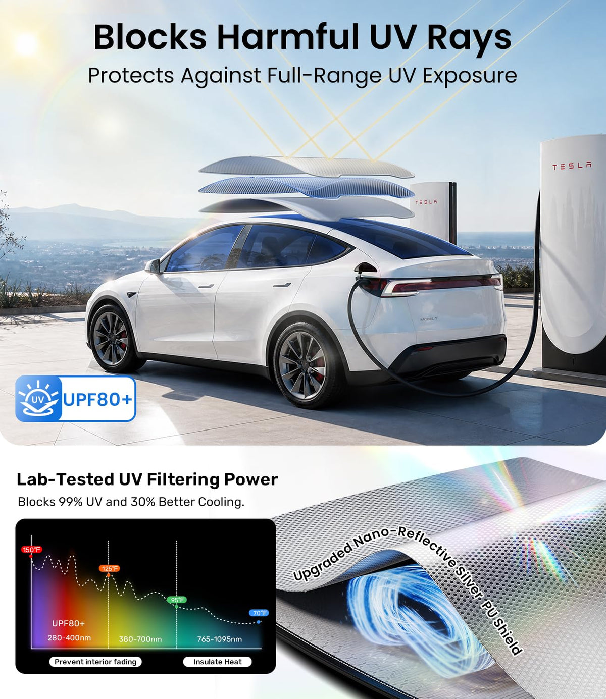 Tesla Model 3 Sunshade Roof for 2020 (Grey / Model 3 (2020-2026))