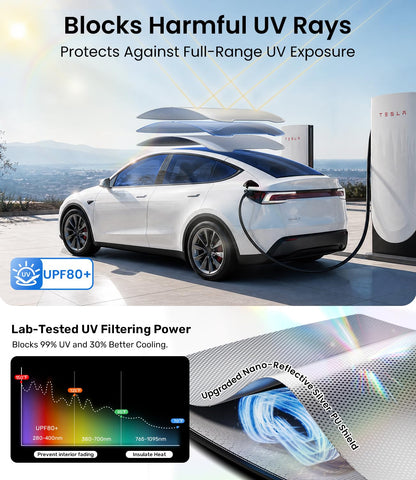 Tesla Model 3 Sunshade Roof for 2020 (Grey / Model 3 (2020-2026))