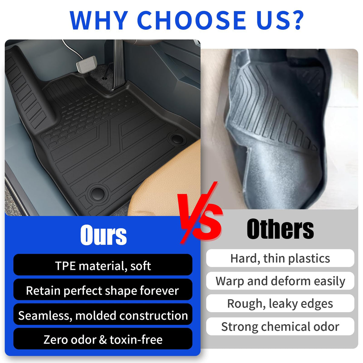 Floor Mats for 2020