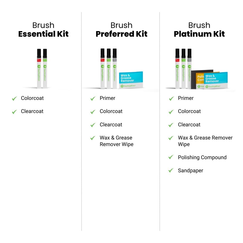 6X3 Lunar Rock Compatible with Toyota Exact Match Touch Up Paint Brush (Brush - Preferred Kit / Lunar Rock)