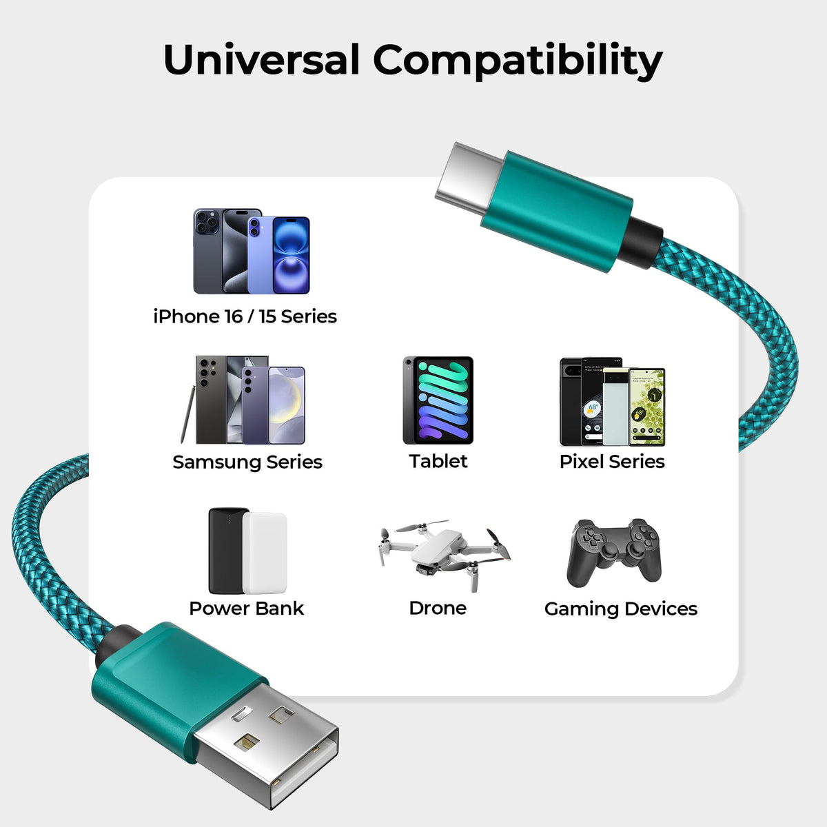 for iPhone Duo 18 17 16 Pro Max Charger Cord (Green / 2Pack 6.6FT(2M))