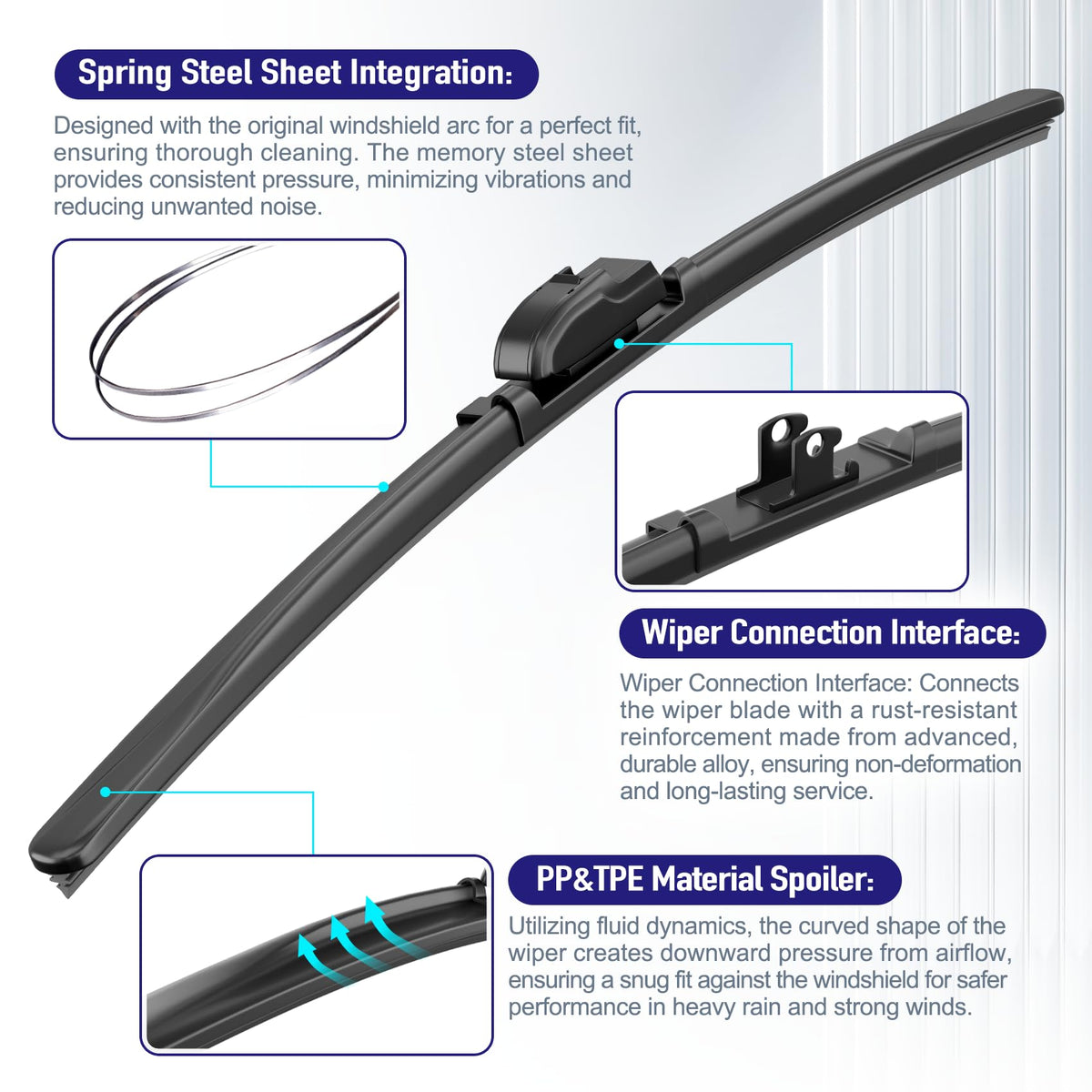 Wiper Blades for Chevrolet Colorado 2015 (2 piece / 22+18.02)