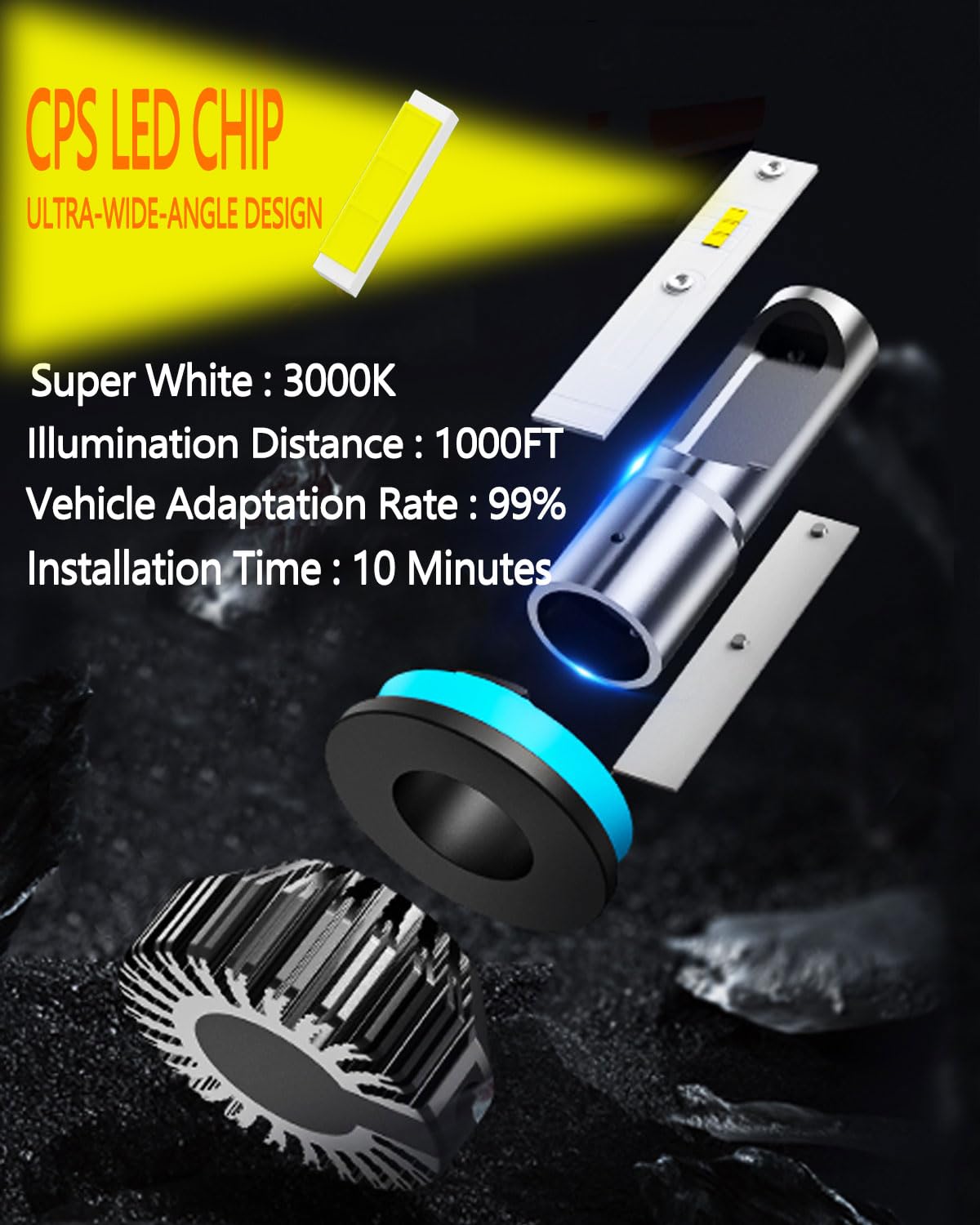 H11 H16 H8 LED Fog Light Bulbs Yellow (Yellow / F2 H11)
