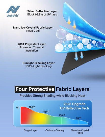 Windshields Sun Shade Fit for 2017