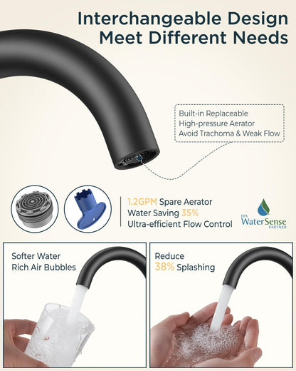 2 Pack Matte Black Bathroom Faucet Centerset (Black × 2)