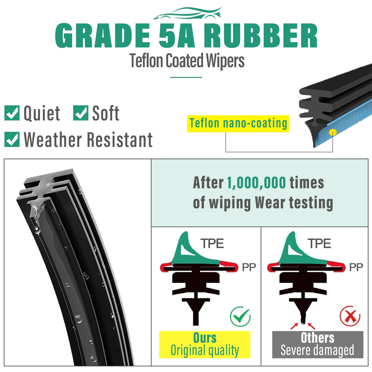 Windshield Wiper Blades Replacement for 2014 (24" 19" 10")
