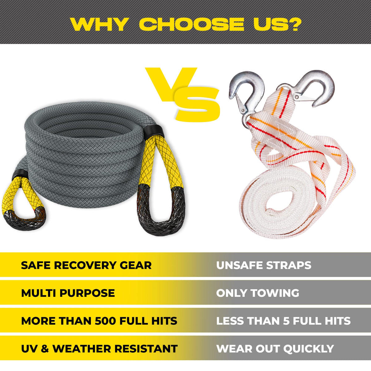 Gear Kinetic Recovery Ropes (7/8x30 with D shackles / Grey/Yellow)