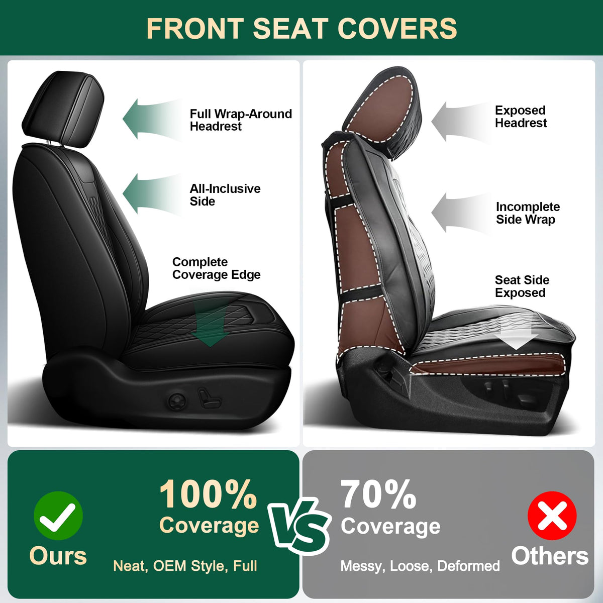 Car Seat Covers for Nissan Leaf 2011 (128 Black / 49-Leaf-2 front seat covers only)