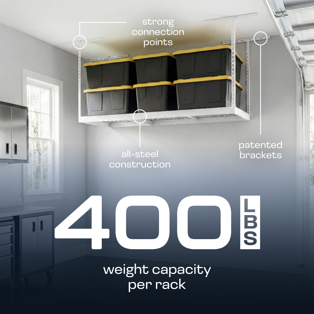 MonsterRax 3x6 Overhead Garage Storage Rack (White / 24"-45")