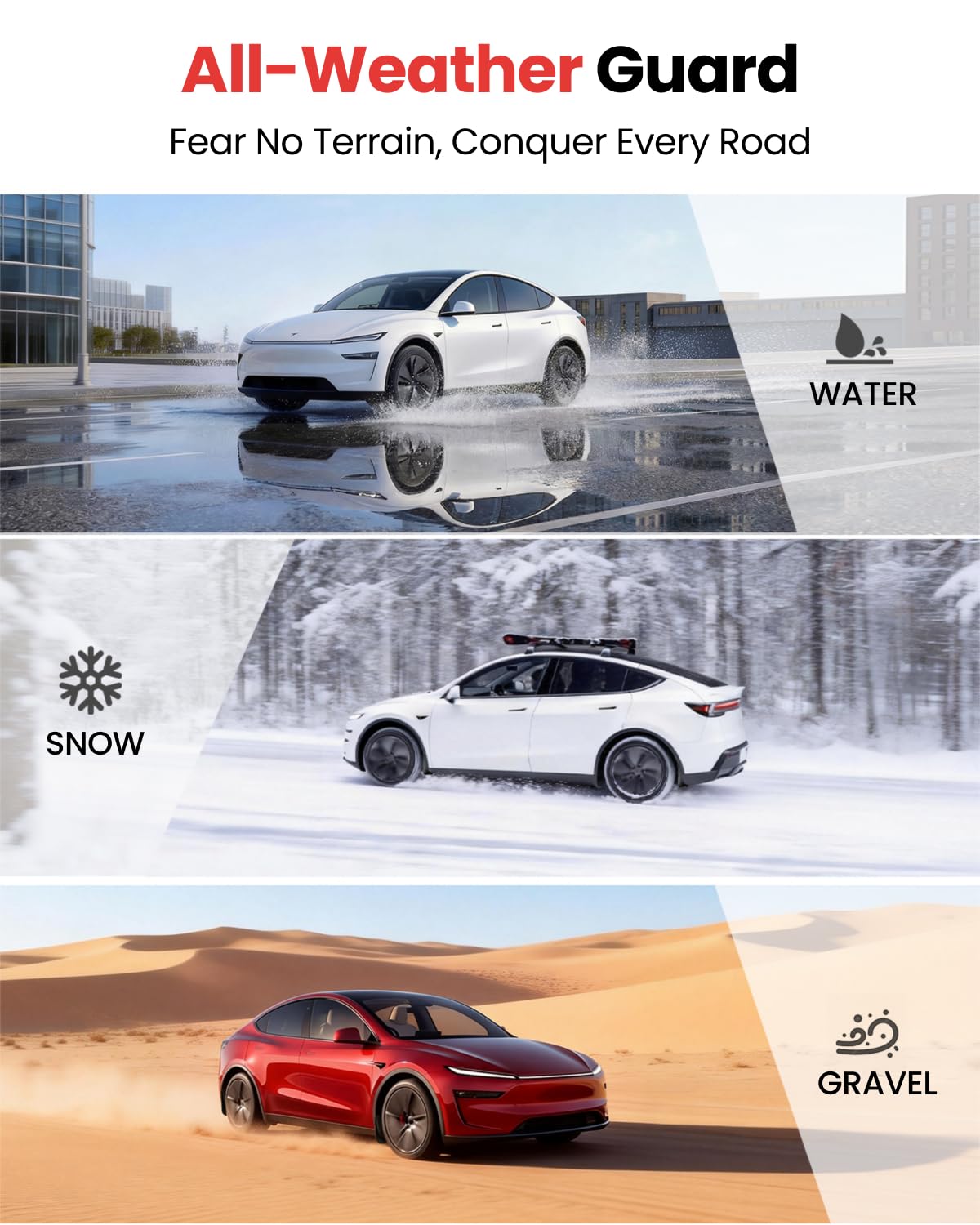 Tesla Model Y Juniper 2025 (2025-2027 Model Y Juniper)