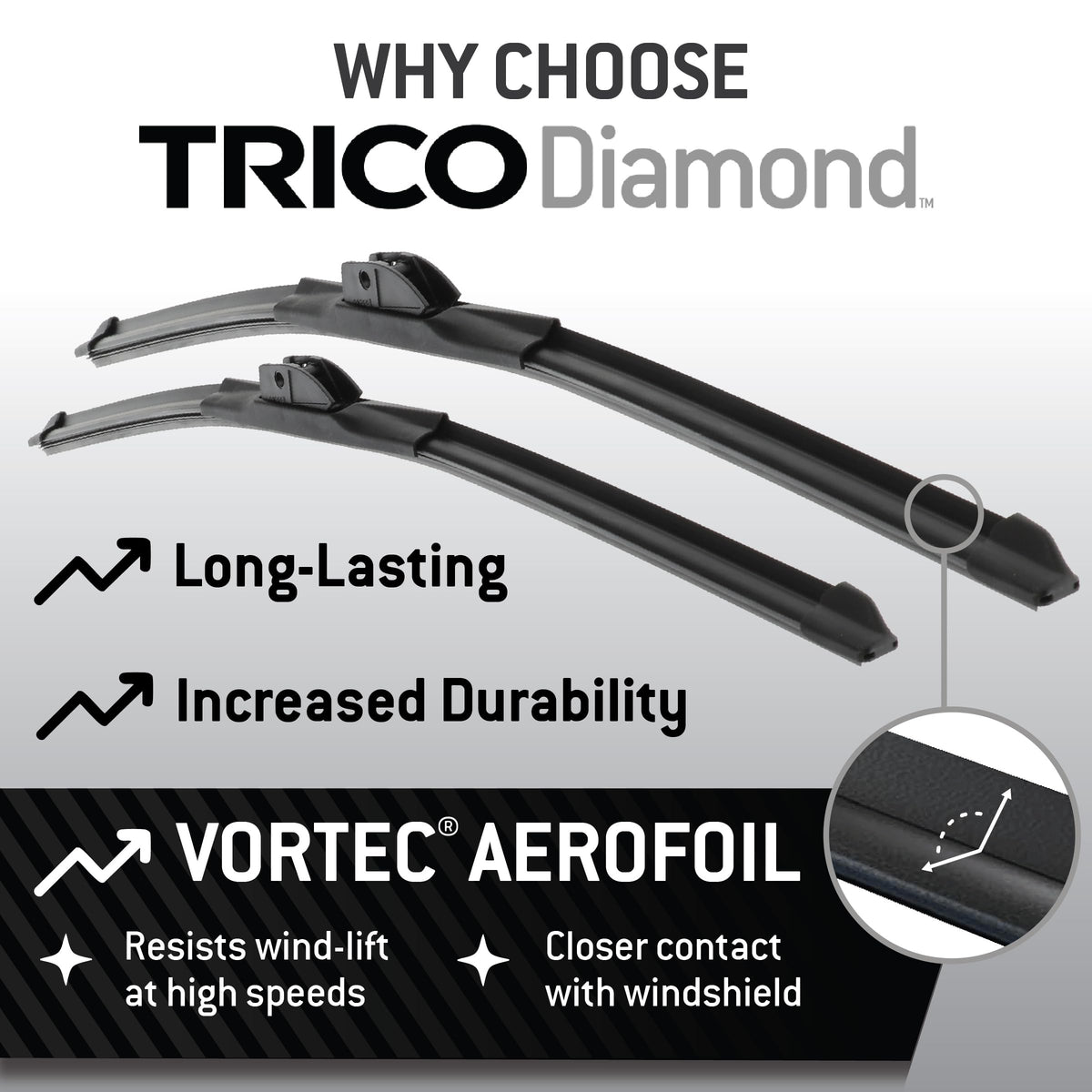 Diamond 22" + 20" Super Premium Automotive Replacement Windshield Wiper Blades (22" + 20" Pair Pack (Pack of 2) / Ultimate)