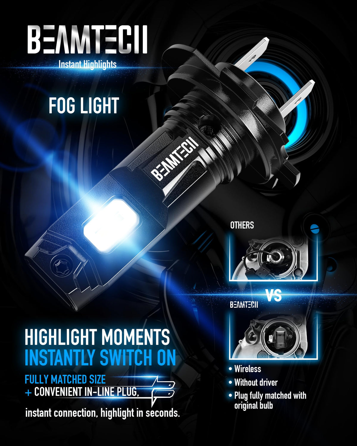 H7 Bulb No Adapter Need (H7)
