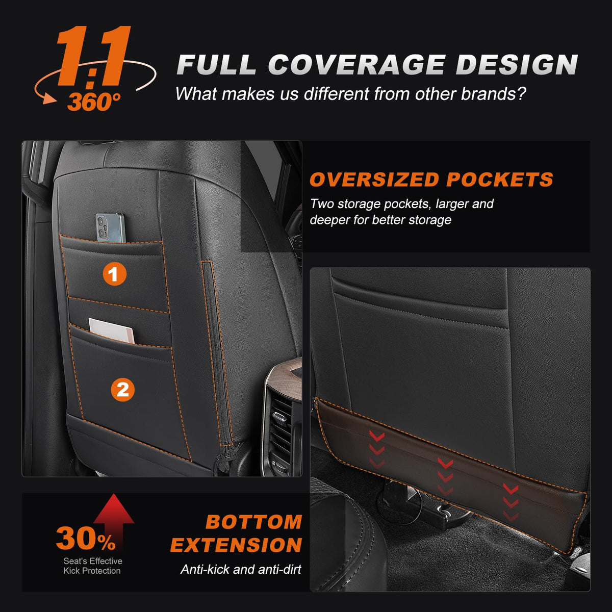 Custom Fit Seat Covers for Dodge RAM 1500 2019 (Black - 07 / Ram 2019-2026 1500 Full(40/20/40 Split Flat Bench))