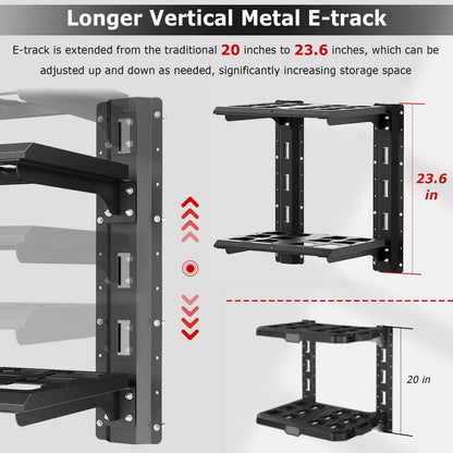 2 Shelf Racking Kit