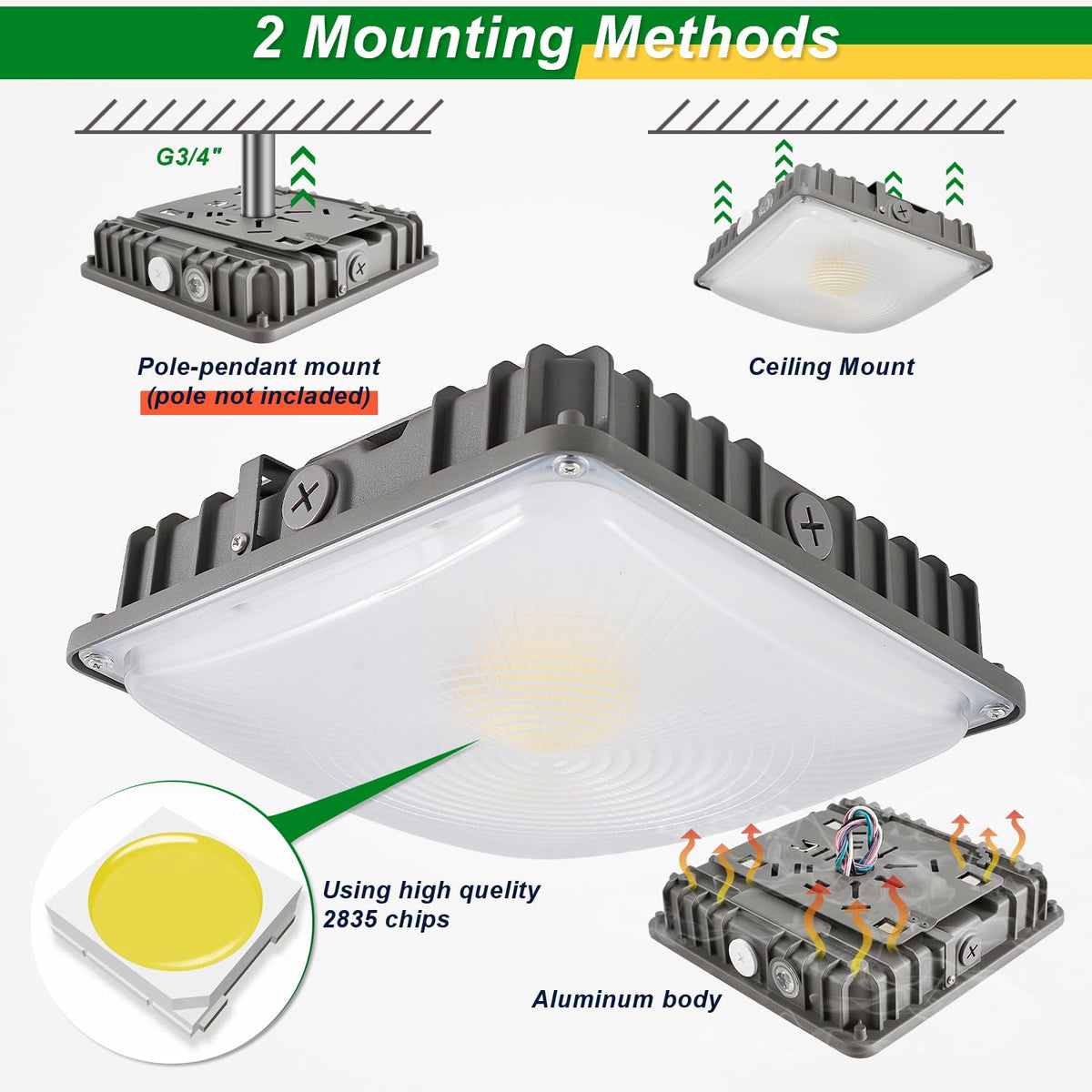LED Canopy Garage Light 3CCT Gas Station Commercial Ceiling Lights Fixture (30W/45W/70W Selectable(2 PACK))