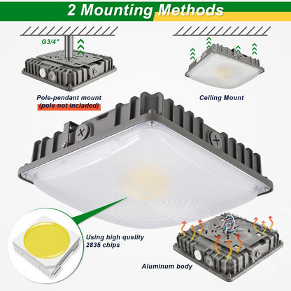 LED Canopy Garage Light 3CCT Gas Station Commercial Ceiling Lights Fixture (30W/45W/70W Selectable(2 PACK))