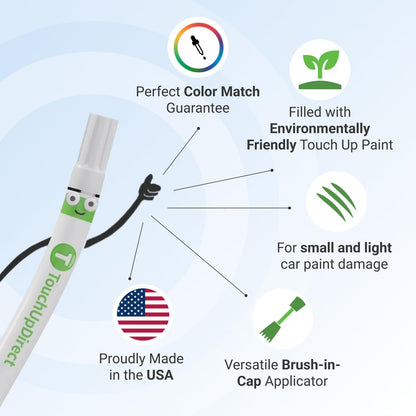 Car Paint Touch Up Brush Kit (Brush - Essential Kit / Smoke)