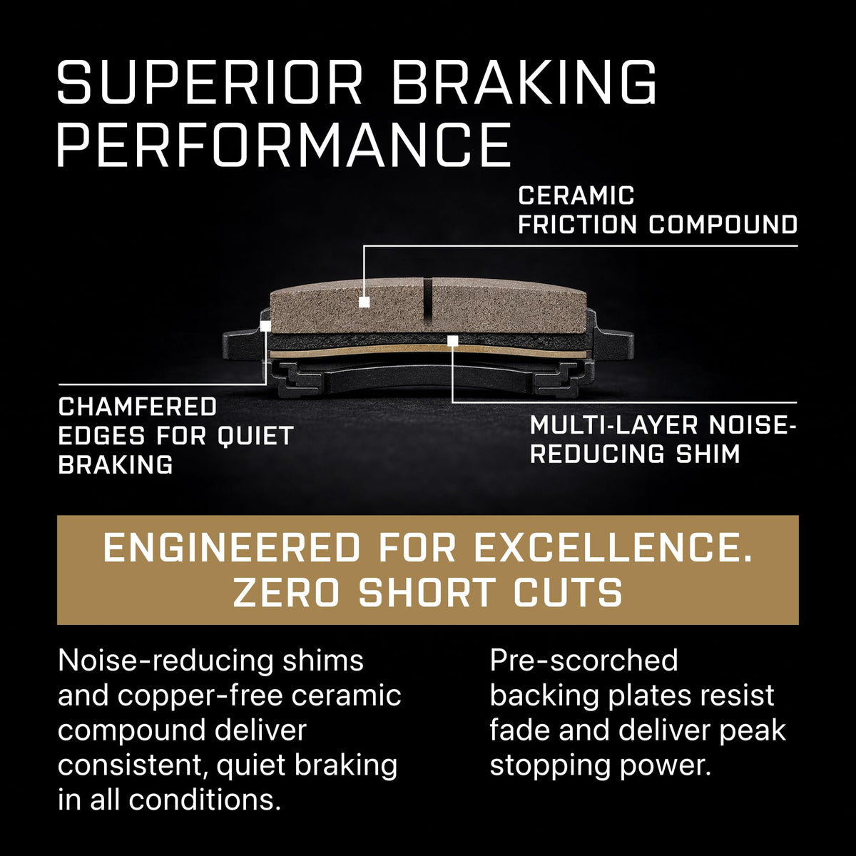 Premium Ceramic Rear Brake Pads w