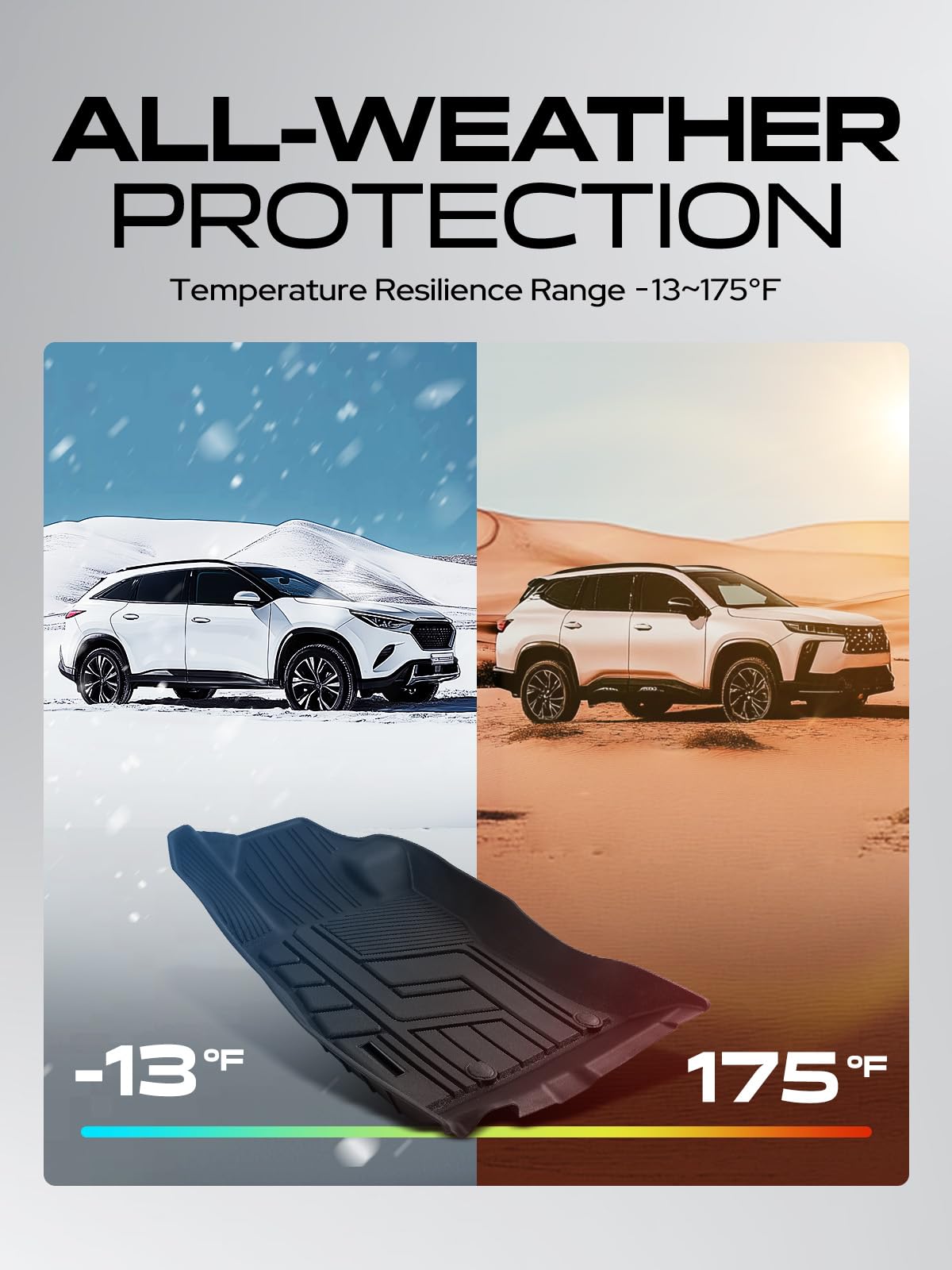 Automotive Floor Mats for Subaru Forester 2019 (2019-2024)