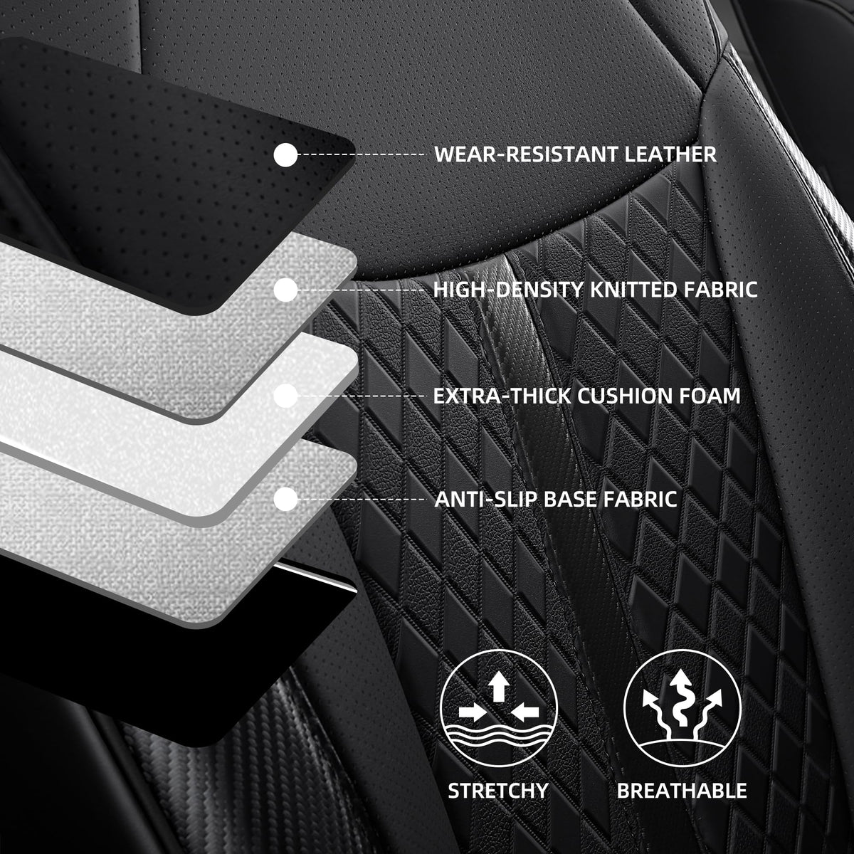 Custom Sienna Seat Covers for 2021 (Black Luxe / 8-Seat)