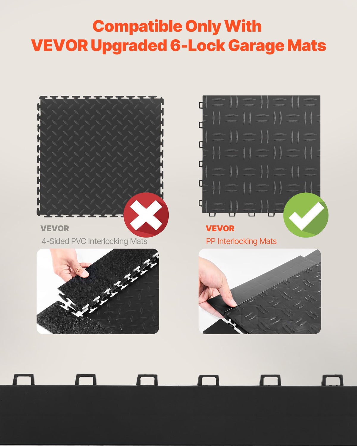 Female Garage Floors Transition Edge Kit (15 Pack Female Edge / Black Edge)