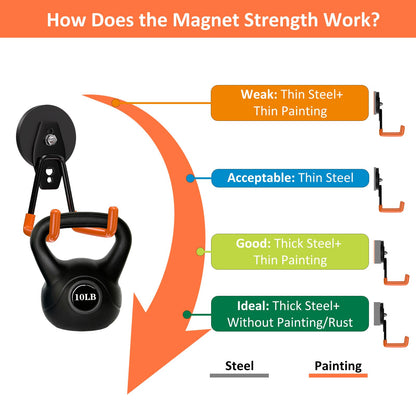 Strong Magnetic Hooks Heavy Duty (Orange / Medium)