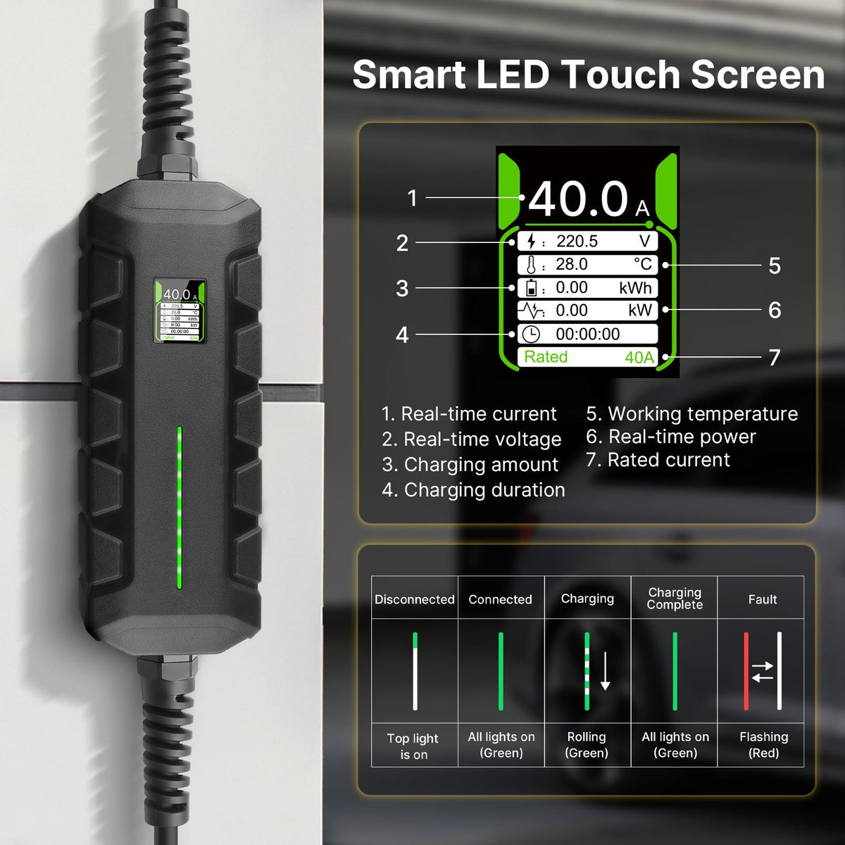 Level 2 Electric Vehicle EV Charger (40A-NEMA 6-50)