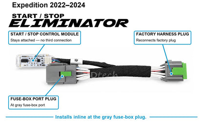 4D Tech Auto Start Stop Eliminator for 2022 (2022-2024)