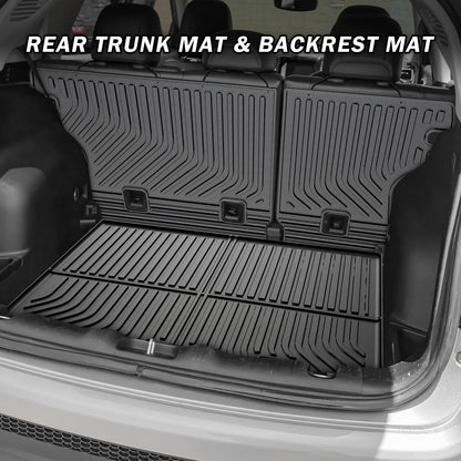 Floor Mats for 2017