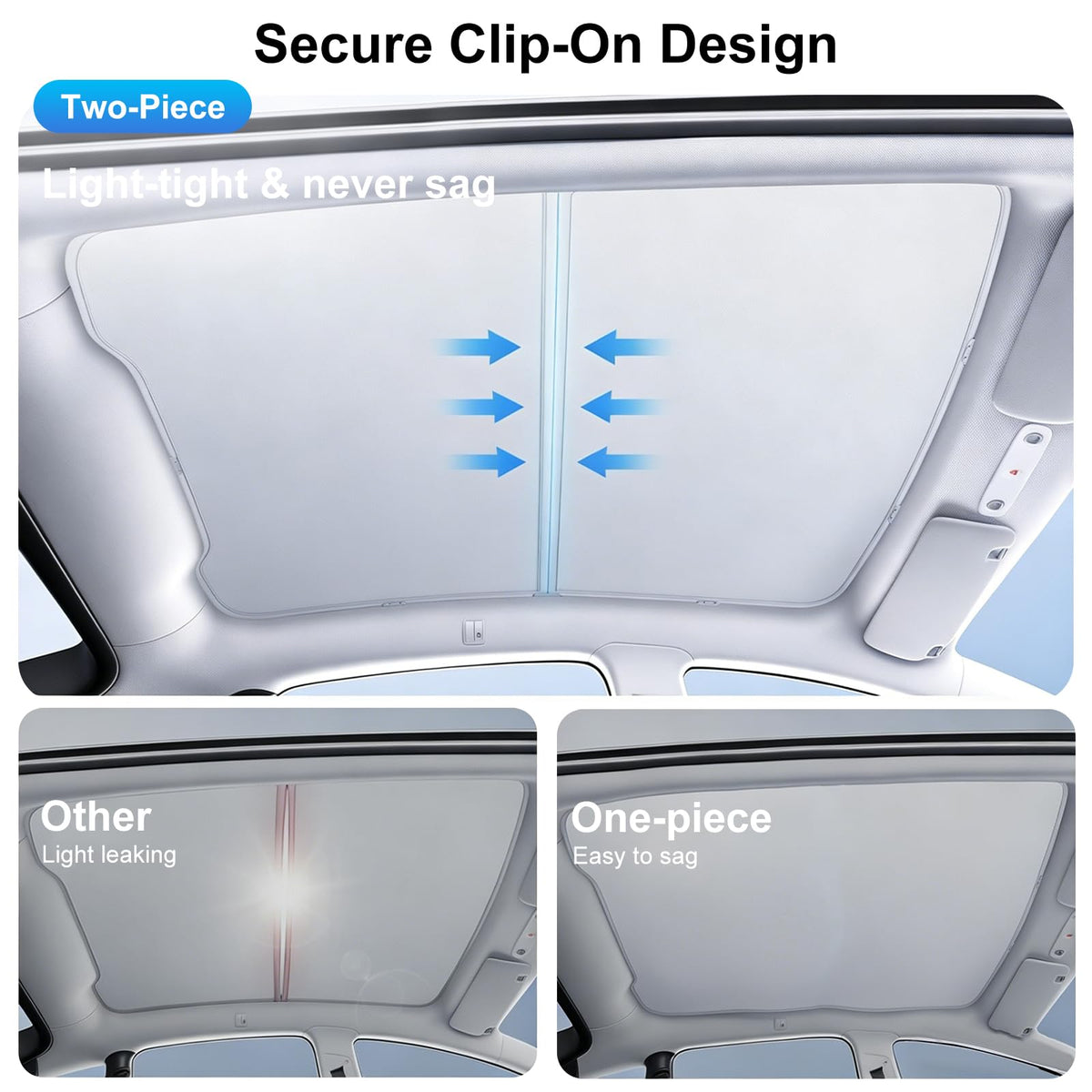 for Tesla Model Y Accessories Sunshade Roof (Grey / Model Y 2020-2025)