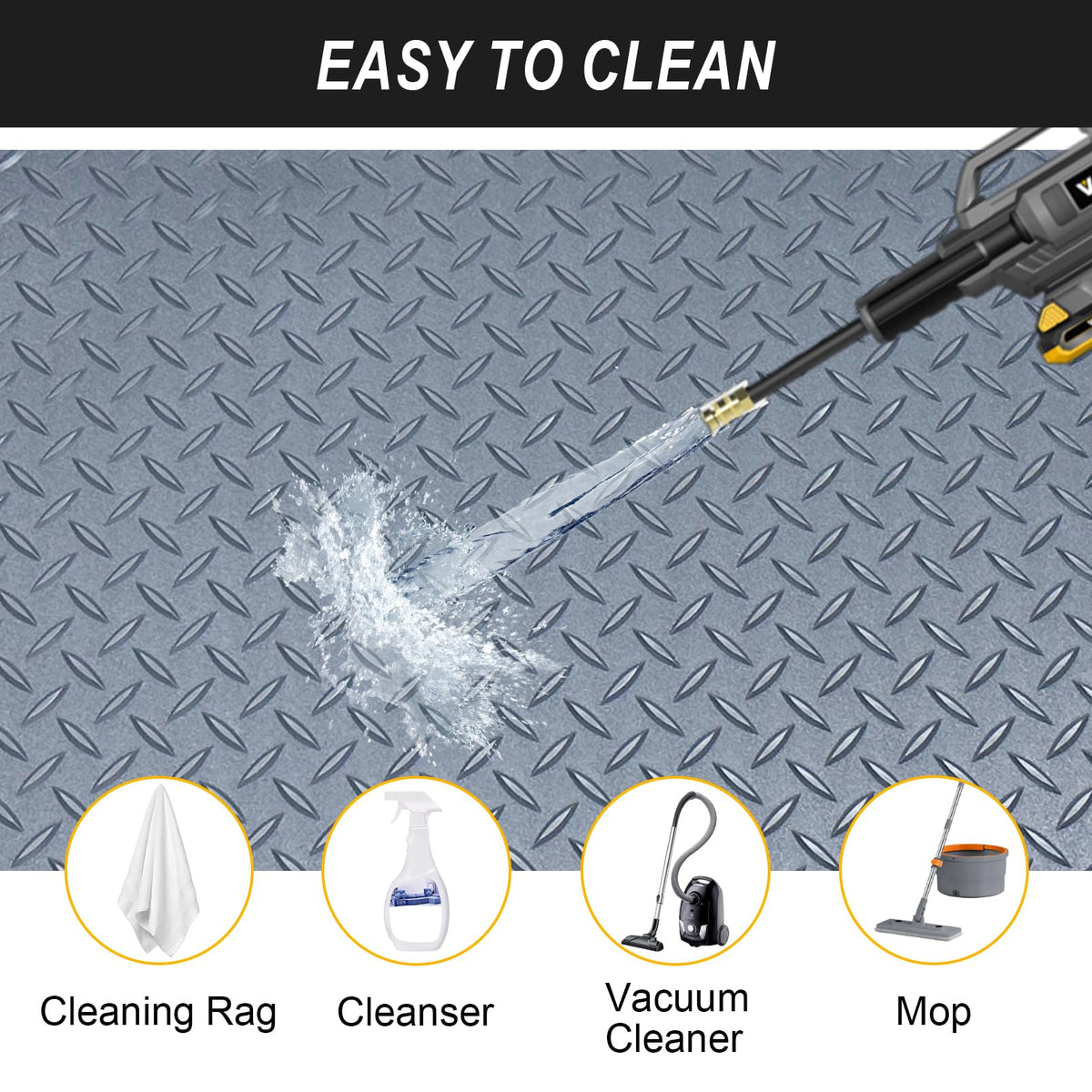7.5x25 FT Garage Floor Mat (Matte Gray / 7.5x25 FT)