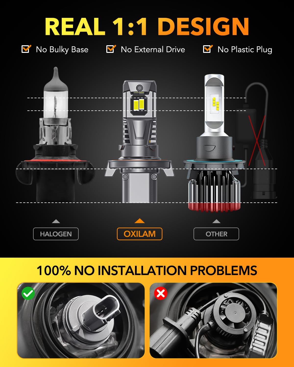 H13 9008 Light Bulbs