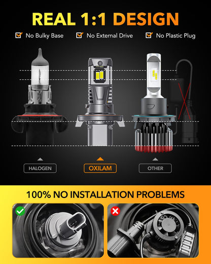 H13 9008 Light Bulbs
