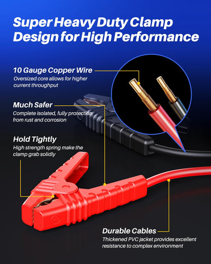 4000A Car Jump Starter (4000A)