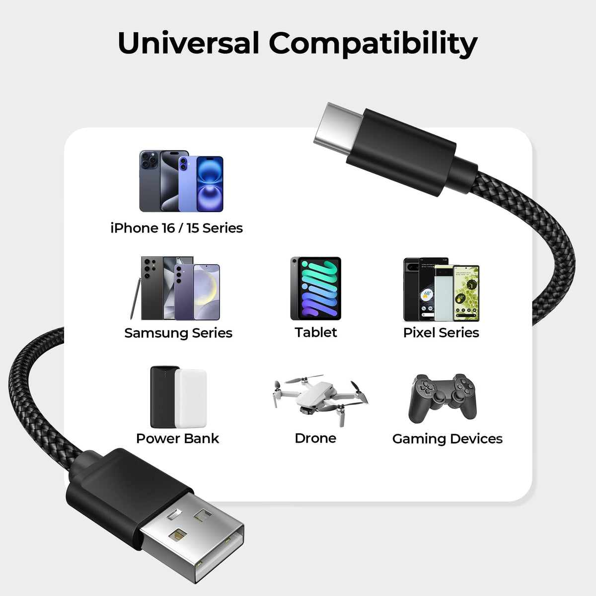 for iPhone Duo 18 17 16 Pro Max Charger Cord (Black / 2Pack 10FT(3M))