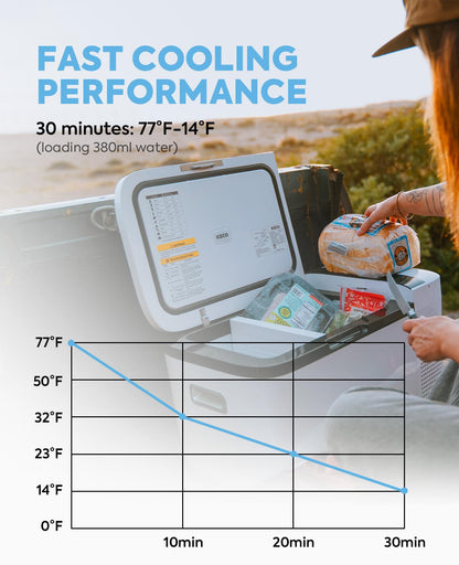 GO20 21 Quart (20L / White)
