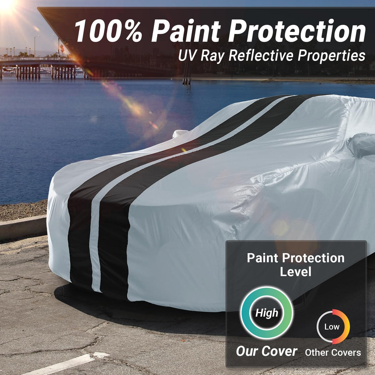 Car Cover Waterproof All Weather for 2020 (Gray / Black (Stripe) / 5. Camry TRD 2020-2024)