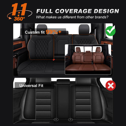 Custom Fit Seat Covers for Dodge RAM 1500 2019 (Black - 06 / Ram 2019-2026 1500 Full(40/20/40 Split Flat Bench))