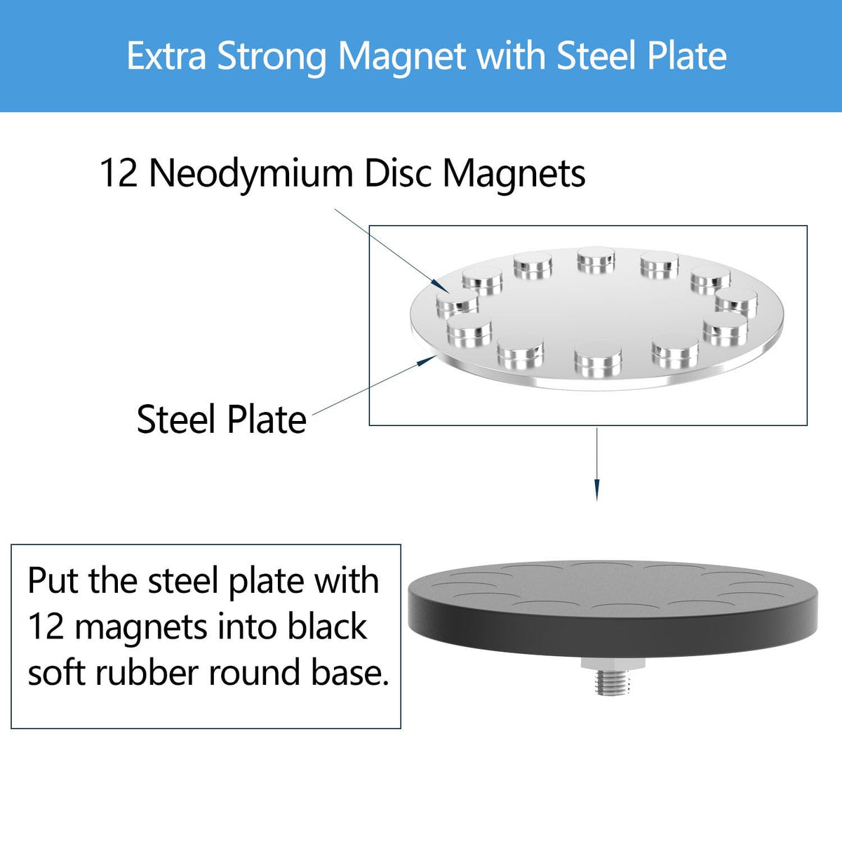 Heavy Duty Large Magnetic Hooks (Large L/2 pack 26-130lbs)