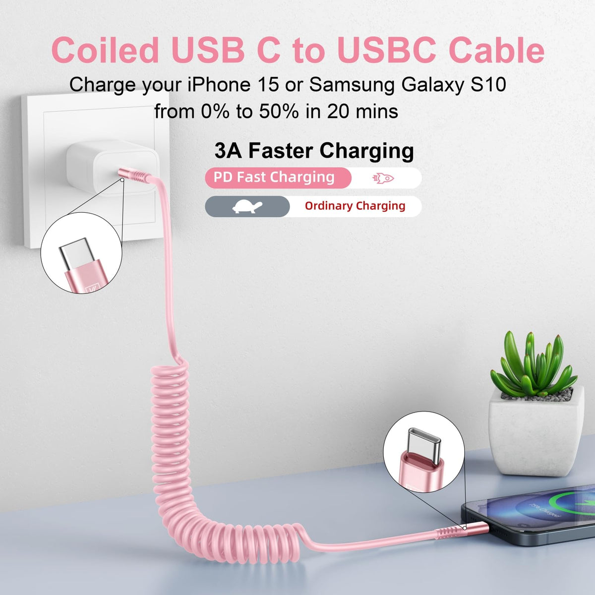 USB C to C Cable 6FT (6FT / Pink)