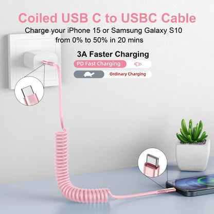 USB C to C Cable 6FT (6FT / Pink)