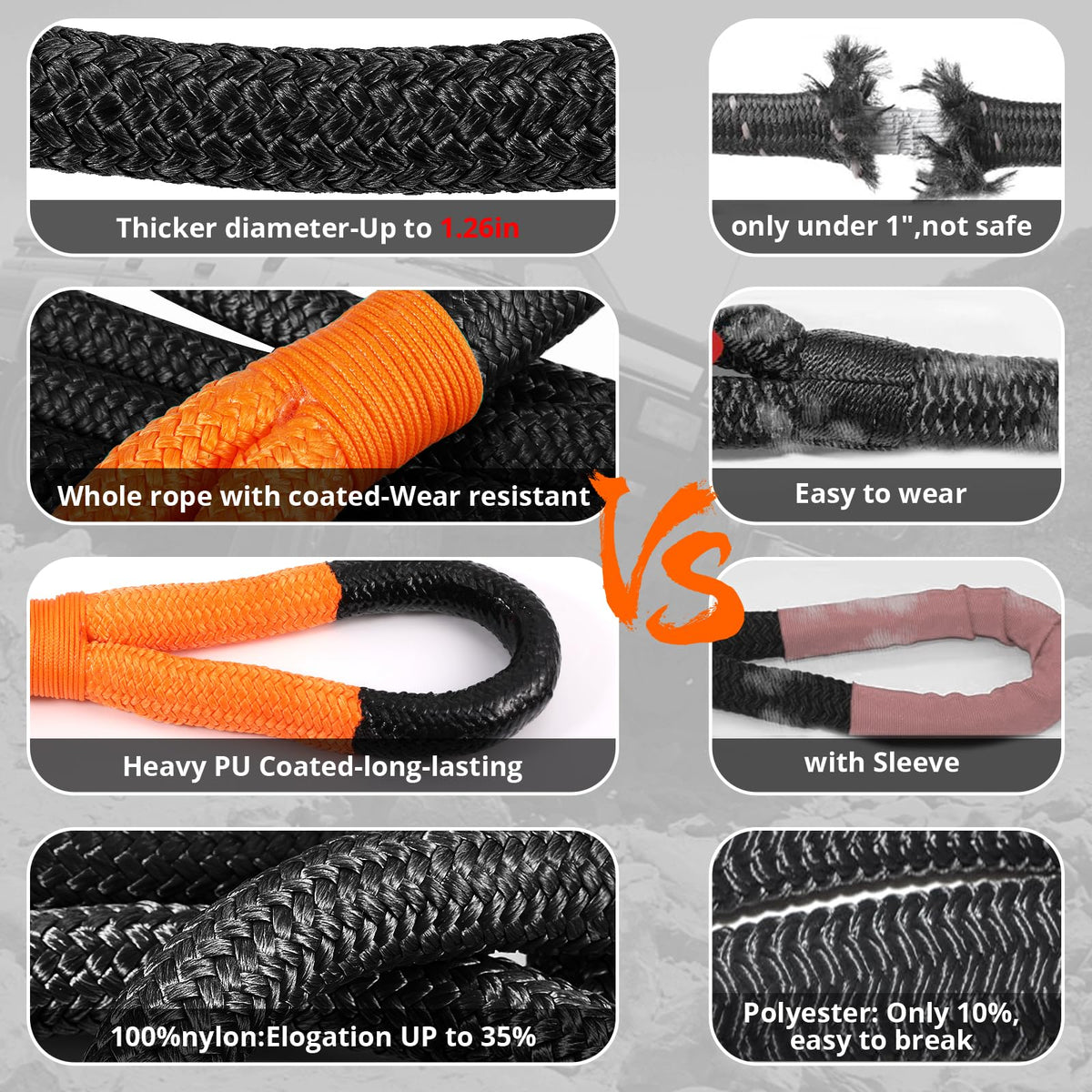 Kinetic Recovery Tow Rope (Black / 1.26"x30ft)