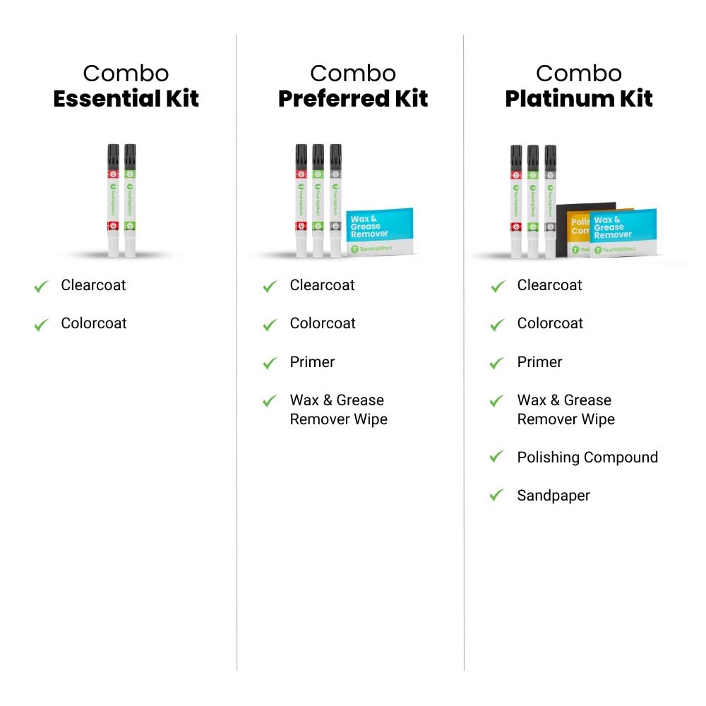 DAN Hakone Green Compatible with Toyota Exact Match Touch Up Paint Combo (Combo - Preferred Kit / Hakone Green)