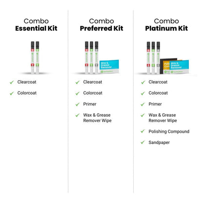 DAN Hakone Green Compatible with Toyota Exact Match Touch Up Paint Combo (Combo - Preferred Kit / Hakone Green)
