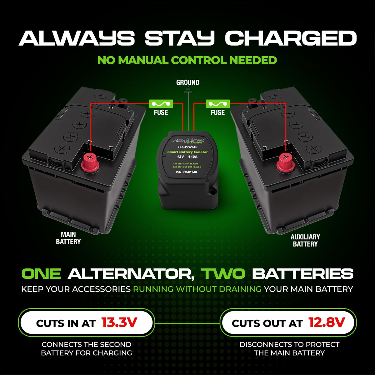 Dual Battery Isolator Kit 12V (140 AMP Iso-Pro)